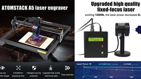 Laser Engraver (χαράκτης) ATOMSTACK A5 20W
