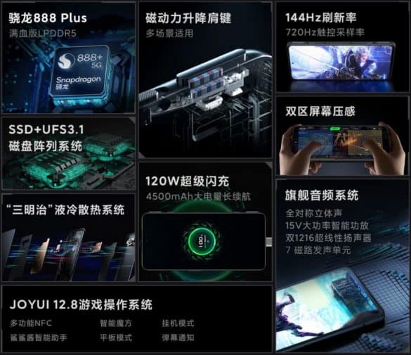 Black Shark 4S Pro Specs