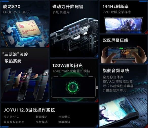 Black Shark 4S Specs