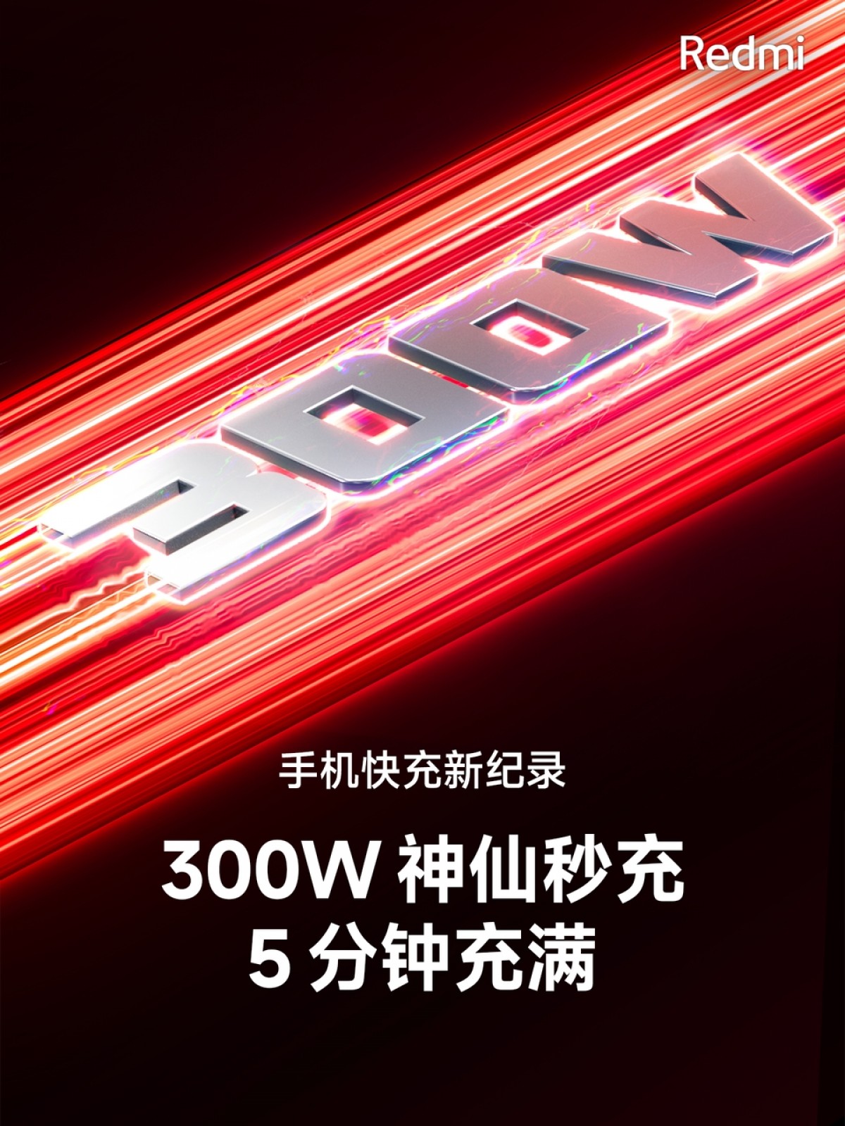 Redmi's 300W Charger