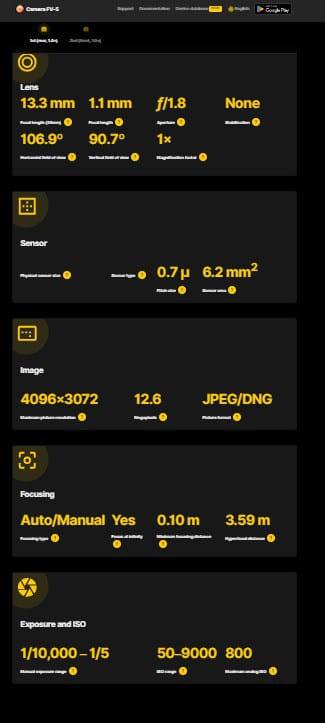 Realme C63 Camera Specs on Camera FV5