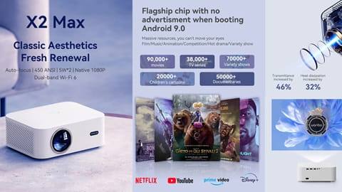 Wanbo X2 Max Projector (Native 1080P, 450ANSI Lumens, Android 9.0)