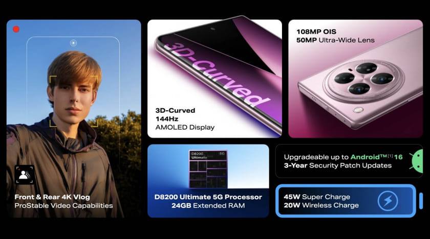 Infinix Zero 40 5G Spec Sheet