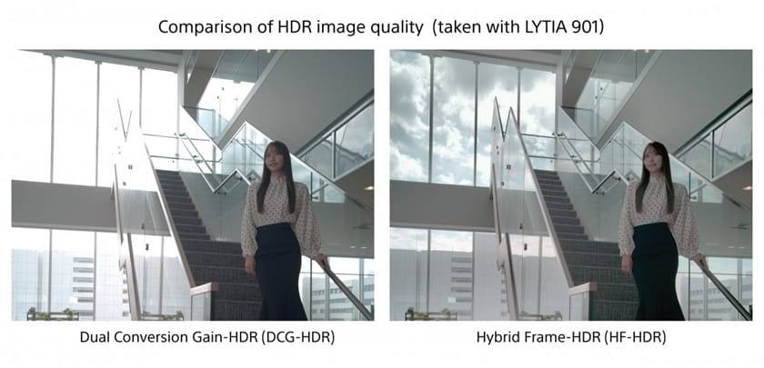 Sony LYT-901 HDR Quality