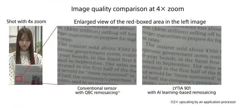 Sony LYT-901 Image Quality