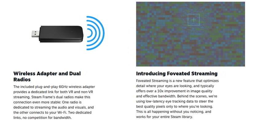 Steam Frame Wireless Adapter & Foveated Streaming
