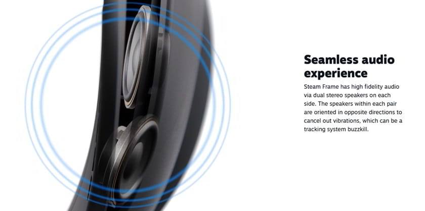 Steam Frame Audio System