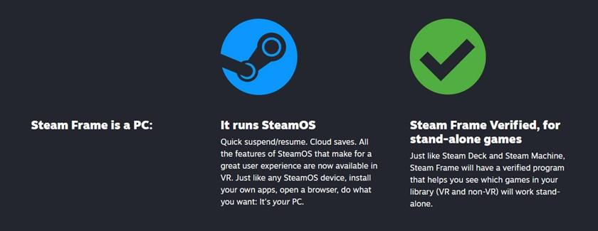 Steam Frame SteamOS