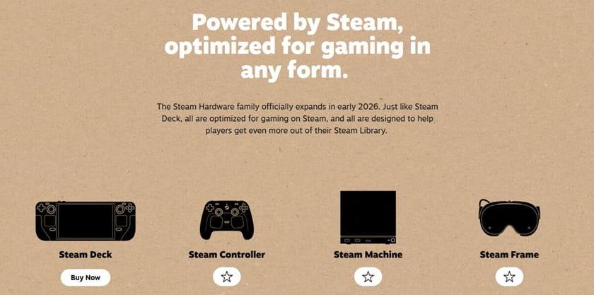 Steam Hardware Lineup