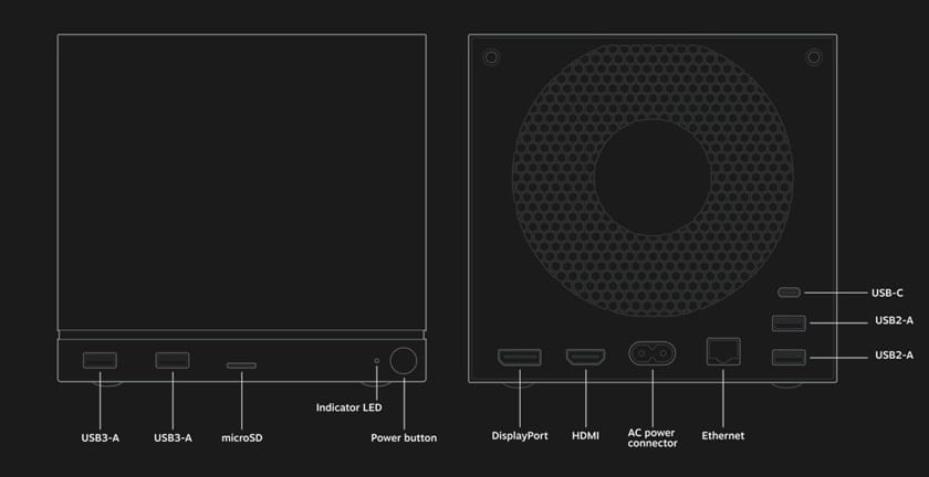 Steam Machine Input Output Overview