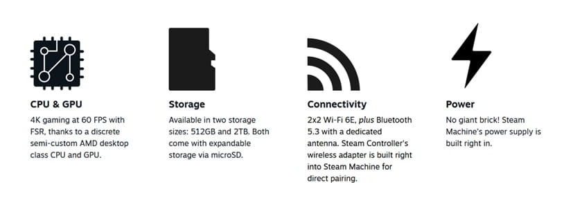 Steam Machine Specifications